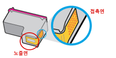 마른 면봉 또는 보풀없는 천으로 접촉면을 한 방향으로 닦으세요
