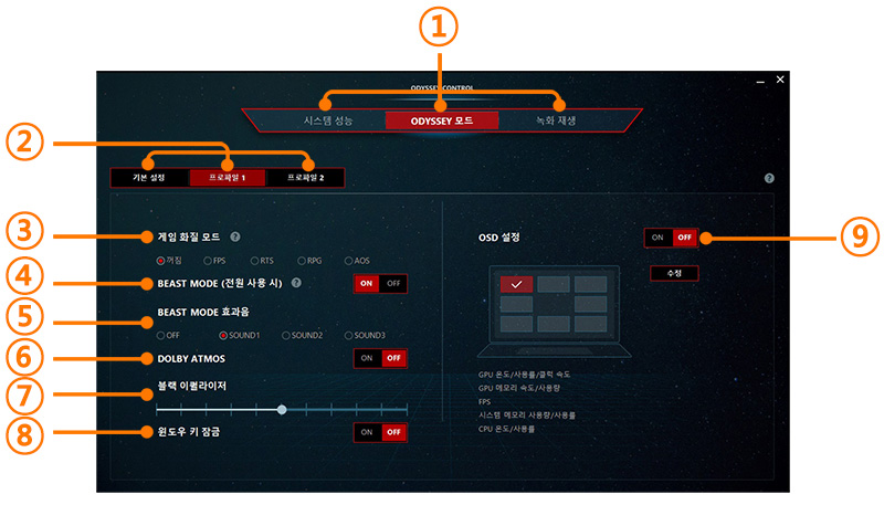 ODYSSEY Control 실행창에서 1번부터 9번까지 위치 안내 화면