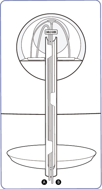 A 케이블과 B 케이블이 모두 받침대 연결부쪽에 연결완료된 예시 화면