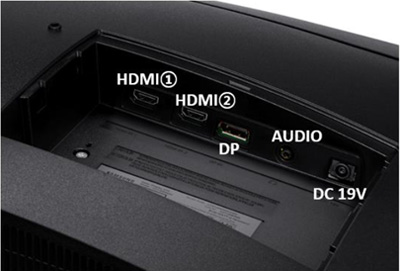 CJG50 모니터 뒷면 덮개를 열면 HDMI1, HDMI2, DP, AUDIO, DC 19V 단자가 순서대로 보이는 예시 화면