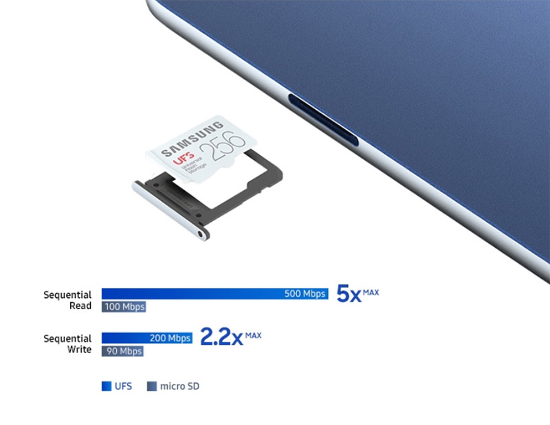 삼성 노트북 Pen S 제품에 UFS 카드 장착 가능한 이미지