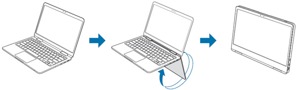 노트북 형태에서 태블릿 형태로 접는 예시 화면