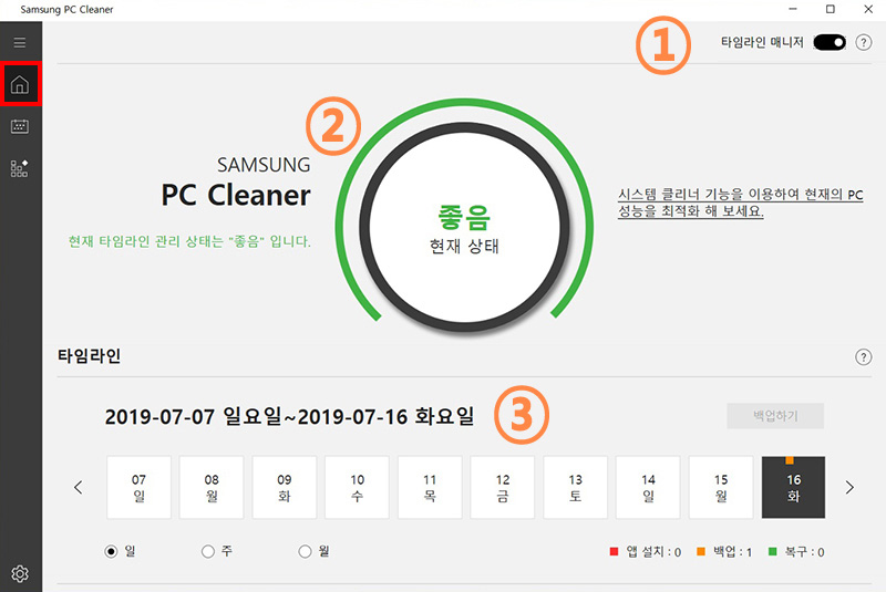 Samsung PC Cleaner 왼쪽 상단의 홈 버튼을 선택 후 오른쪽 상단의 타임라인 매니저를 ①로, 중간의 좋음 현재 상태를 ②로, 2019-07-07일요일부터 2019-07-16 화요일 항목을 ③으로 표시한 예시 화면