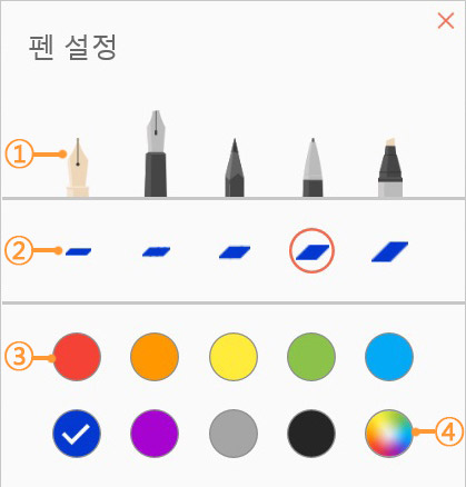 삼성 노트에서 손글씨 실행 시 펜 설정으로 1펜종류, 2펜 굵기, 3펜 색상, 4 컬러 픽커에서 색상 선택하는 예시 화면