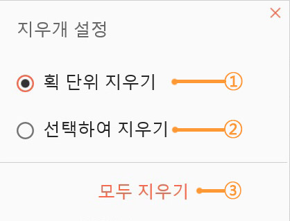 삼성 노트에서 지우개 설정에서 획 단위 지우기, 선택하여 지우기, 모두 지우기 중 선택하는 예시 화면