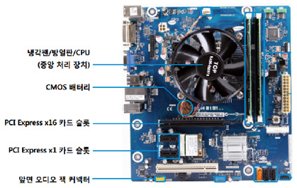dm300s3b 모델의 메인보드 화면 dm300s3b 모델 분해 후 메인보드 등 청소하기