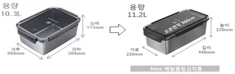 New Metal 김치통 사이즈