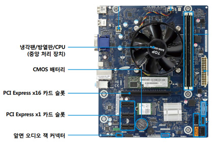 dm500t7A 모델의 메인보드 화면 dm500t7A 모델의 메인보드 청소하기