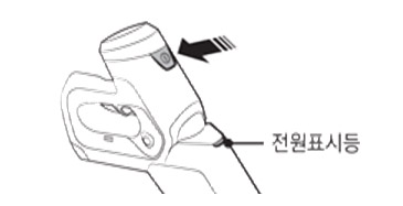 전원 버튼을 눌러 전원 표시등이 켜진 이미지