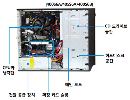 dm400s6A 모델의 pc 내부화면 dm400s6A 모델의 pc 내부화면