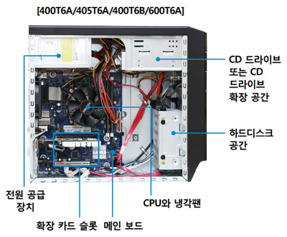 dm400t6A 모델의 pc 내부화면 dm400t6A 모델의 pc 내부화면