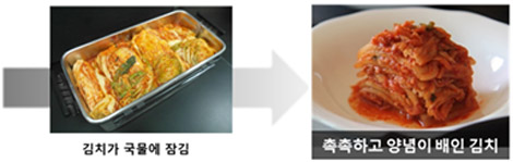 김치가 국물에 잠겨서, 촉촉하고 양념이 배인 김치 이미지