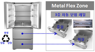 메탈 플렉스 존 이미지