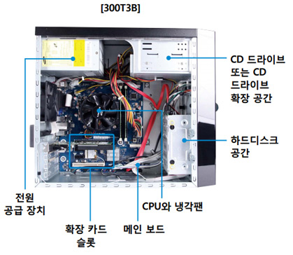 dm300t3b 모델의 pc 내부화면 dm300t3b 모델의 pc 내부화면
