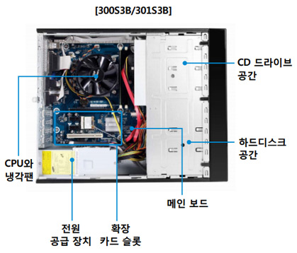 dm300s3b 모델의 pc 내부화면 dm300s3b 모델의 pc 내부화면