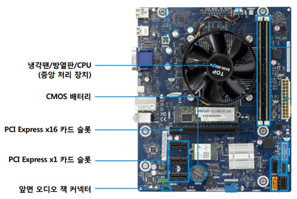 DM500S7A 모델의 메인보드 화면 DM500S7A 모델의 메인보드 내부청소 하기