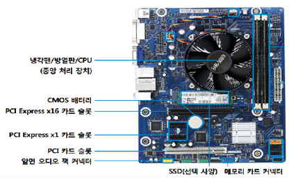 dm400t6A 모델의 메인보드 화면 dm400t6A 모델의 메인보드 화면