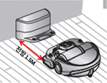 로봇청소기가 충전기 전방 1.5 m 앞에 대기한 이미지