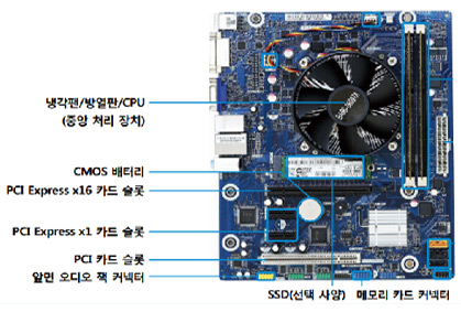 dm400s6A 모델의 메인보드 화면 dm400s6A 모델의 메인보드 청소