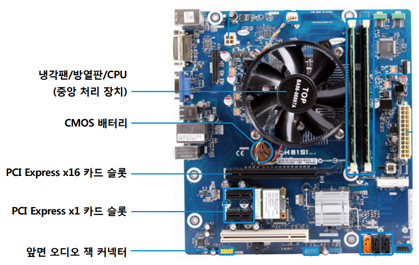 dm300t3b 모델의 메인보드 화면 dm300t3b 모델의 메인보드 청소하기