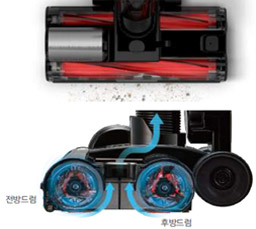 전방드럼, 후방드럼이 서로 반대방향으로 회전하는 이미지