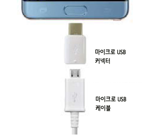 마이크로 USB 커넥터 사용 예