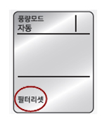 필터교체 알림 표시등 해제방법 표시부에 필터리셋 문자가 표시가 된 이미지