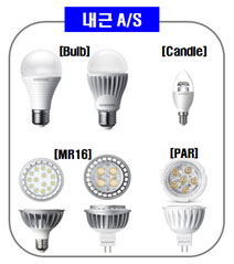 Bulb, Candle, MR16, PAR 램프는 내근 AS 대상입니다.
