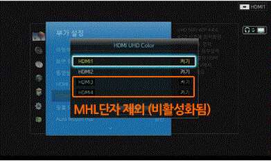 HDMI1~4까지 선택 가능한 지원되는 화면