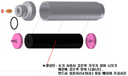 정수필터 활성탄 초기 사용시 검은색 가루가 묻어 나오기 때문에 검은색 물이 나옵니다, 반드시 충분히 물(5l)을 빼내어 주십시오정수필터 구조 이미지입니다.