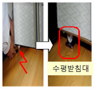 냉장고 정면 하단의 수평 받침대를 조절해서 설치하는 표현 냉장고 정면 하단의 수평 받침대를 조절해서 설치하는 표현