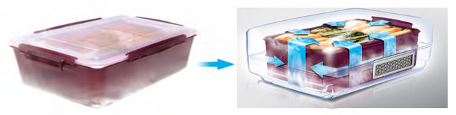 삼성 김치냉장고 스탠드형 아삭 누름이 적용 모델 및 기능 6 김치통이 청정 탈취 캡슐에 들어가 보관되는 이미지