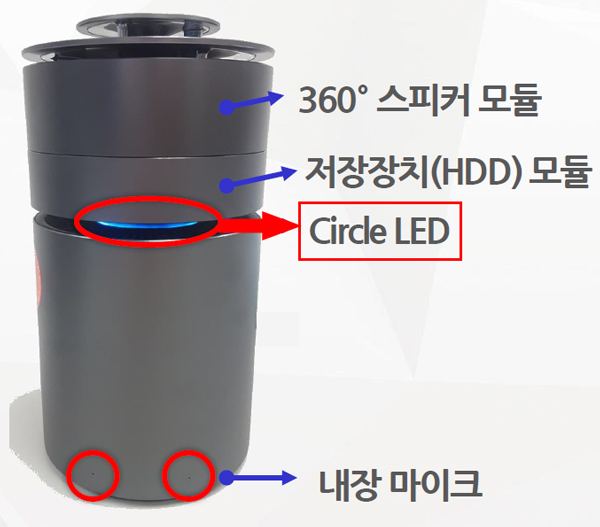 제품 앞면 예시 화면