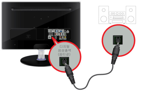 모니터 뒷면에 디지털 음성출력 단자에 스피커 단자 연결하는 예시 화면