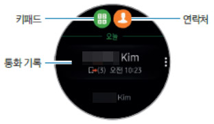 기어S3 메뉴 기능인 키패드, 연락처, 통화기록 예시 화면