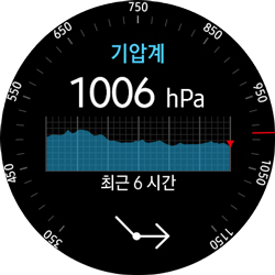 기압계 실행되는 예시 화면