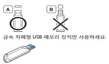 금속 차폐형 USB 메모리 장치만 사용하세요. 예시 이미지