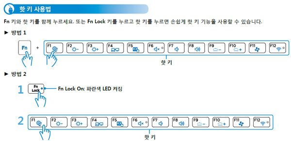 삼성 노트북 윈도우 10 단축 키 동작 안함 3 NT900X4C의 사용설명서에 있는 핫키 기능 예시 화면