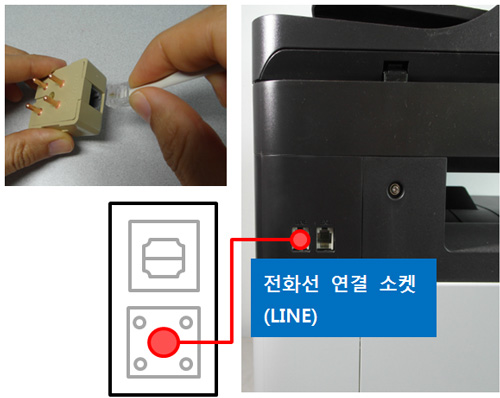 SL-C145xFW 시리즈 팩스설치 및 사용 안내를 위해 복합기 뒷면에 있는 전화선 연결 소켓에 전화선을 연결하는 예시 화면