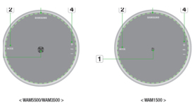 무선,오디오,대기,모드,전원,끄기,사용 - WAM5500/WAM3500/WAM1500 : Standby mode(터치 가능한 영역을 터치하여 터치한 상태를 5초 이상 유지합니다.