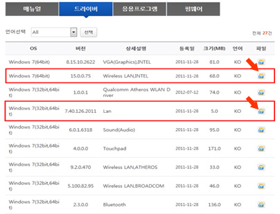 삼성 노트북 윈도우 7 Ethernet 컨트롤러 드라이버 3 드라이버 탭에서 인텔 무선랜과 유선랜 드라이버 파일 위치 안내 화면
