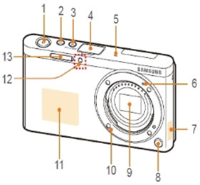 각부의 명칭 카메라 각부의 명칭 이미지