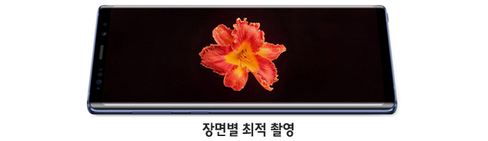 장면별 최적 촬영 배너