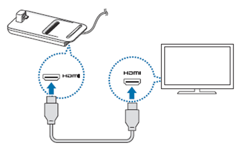 DeX Pad의 HDMI 포트에 연결한 후 다른 한쪽을 TV나 모니터의 HDMI 포트