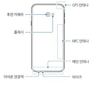 삼성 스마트폰 갤럭시J4+ NFC 기능 확인 3 nfc 안테나 위치