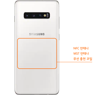 갤럭시S10, 무선 충전 코일, MST, NCF 안테나 위치는 휴대폰 제품 뒷명 중앙에 있습니다.