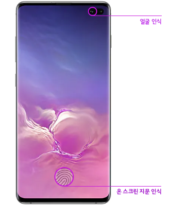 얼굴 인식 카메라 위치와 지문센서 위치