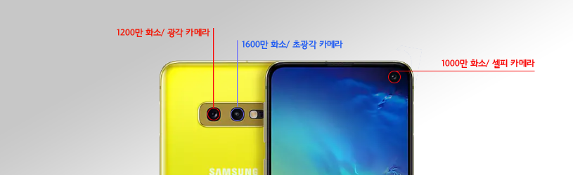 갤럭시S10e 카메라 화소