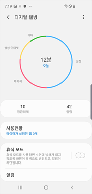 디지텔 웰빙 진입