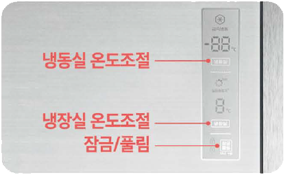 냉장고 온도조절 위치 화면